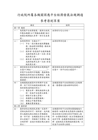 2
行政院所屬各機關因應平台經濟發展法規調適
參考原則草案
規定 說明
第一章 總則
一、 為因應平台經濟發展，提供行政院
所屬各機關(以下簡稱各機關)進行
相關法規調適之參考，特訂定本原
則。
本原則訂定之目的。
二、 本原則用詞，定義如下：
(一) 平台：指以數位通訊傳播服
務，達成媒合與傳遞、接收相
關資訊作用者。
(二) 提供者：指透過平台提供服務
或臨時使用之非一次性、非消
耗性商品者。
(三) 接受者：指透過平台取得服務
或臨時使用之非一次性、非消
耗性商品者。
本原則用詞定義。
三、 國家發展委員會為新創法規調適平
台窗口(網址：＿＿＿＿＿＿＿)，
針對平台經濟所涉議題，應協調各
機關依本原則進行法規調適，各機
關並應配合國家發展委員會協調結
果辦理。
國家發展委員會為新創法規調適平
台窗口，該平台刻正建置中。
四、 各機關應就權責所涉新興平台經
濟，依下列方向檢視相關法規，並
視其發展適時檢討修正：
(一) 秉持自律、彈性與創新之原
則，促進平台經濟之發展。
(二) 解除不必要之管制。
(三) 與國際立法趨勢接軌。
(四) 維護公平競爭環境。
(五) 兼顧消費者權益。
各機關因應平台經濟發展之法規調
適，應遵循之基本精神及原則。
第二章 提供者
五、 提供者依法規須先具備一定條件、
資格或取得許可、證照者，或所提
供之服務或商品須經主管機關核
准、許可者，各機關在符合公平競
爭之前提下，得斟酌下列事項，採
分級管理，並進行相關法規之檢討
修正：
各機關針對平台經濟相關議題進行
檢視時，如提供者或其提供之服務或
商品依現行法規定具有市場准入條
件，如須取得執照、經主管機關核准
或許可等，各機關得斟酌採行分級管
理，並檢視是否應調適相關法規，以
促進平台經濟之發展。
 