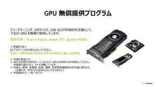14
GPU 無償提供プログラム
提供対象：Titan X Pascal, Jetson TX1, Quadro P5000
ディープラーニング、ロボティクス、CAE などの学術研究支援として、
下記の GPU を無償で提供しています。
＜申請方法＞
以下のページから申込みしてください。
https://developer.nvidia.com/academic_gpu_seeding
※ 申請は英語です。
※ GPU を利用する研究テーマ、どのように GPU を利用するかを明記してください。
申請者の論文リスト、CV も頂戴しています。
※ 申請は、教授、准教授、助教、講師、高等教育機関等の研究員に限ります。
（企業の方、学生の方はお申込みいただけません）
※ 申請者あたり、1 枚／年です
 
