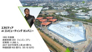 2
エヌビディア
AI コンピューティング カンパニー
1993 年創業
創業者兼 CEO ジェンスン フアン
従業員 11,000 人
2017 会計年度売上高 69 億ドル
時価総額 935 億ドル（約 10 兆円）
 