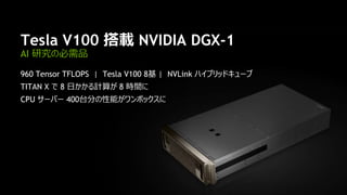 10
Tesla V100 搭載 NVIDIA DGX-1
AI 研究の必需品
960 Tensor TFLOPS | Tesla V100 8基 | NVLink ハイブリッドキューブ
TITAN X で 8 日かかる計算が 8 時間に
CPU サーバー 400台分の性能がワンボックスに
 