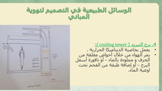 4.‫التبريد‬ ‫برج‬(( cooling tower:
•‫الحرارية‬ ‫الديناميكا‬ ‫بخاصية‬ ‫يعمل‬.
•‫من‬ ‫معلقة‬ ‫أحواض‬ ‫خالل‬ ‫من‬ ‫الهواء‬ ‫يمر‬
‫بالماء‬ ‫مملوءة‬ ‫و‬ ‫الخزف‬–‫أسفل‬ ‫نافورة‬ ‫أو‬
‫البرج‬–‫تحت‬ ‫الفحم‬ ‫من‬ ‫طبقة‬ ‫إضافة‬ ‫أو‬
‫الماء‬ ‫اوعية‬.
 