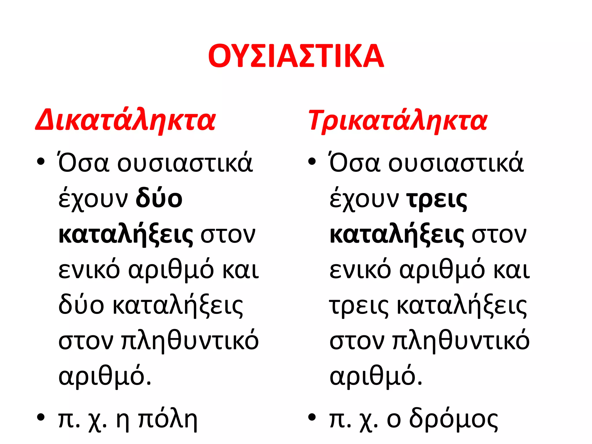 ΟΥΣΙΑΣΤΙΚΑ
Δικατάληκτα
• Όσα ουσιαστικά
έχουν δύο
καταλήξεις στον
ενικό αριθμό και
δύο καταλήξεις
στον πληθυντικό
αριθμό.
• π. χ. η πόλη
Τρικατάληκτα
• Όσα ουσιαστικά
έχουν τρεις
καταλήξεις στον
ενικό αριθμό και
τρεις καταλήξεις
στον πληθυντικό
αριθμό.
• π. χ. ο δρόμος
 