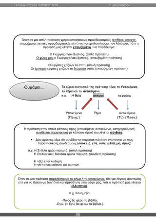 Εκπαιδευτήρια ΓΕΩΡΓΙΟΥ ΖΩΗ E΄ Δημοτικού
56
Θυμάμαι… Τα κύρια συστατικά της πρότασης είναι το Υποκείμενο,
το Ρήμα και το Αντικείμενο.
π.χ. Η θεία άπλωσε τα ρούχα.
Υποκείμενο Ρήμα Αντικείμενο
(Ποιος;) (Τι;), (Ποιον;)
Όταν σε μια απλή πρόταση χρησιμοποιήσουμε προσδιορισμούς (επίθετα, μετοχές,
επιρρήματα, γενικές προσδιοριστικές κλπ.) για να εμπλουτίσουμε τον λόγο μας, τότε η
πρόταση μας λέγεται επαυξημένη. Για παράδειγμα:
Ο Γιώργος είναι έξυπνος. (απλή πρόταση)
Ο φίλος μου ο Γιώργος είναι έξυπνος. (επαυξημένη πρόταση)
Οι εργάτες χτίζουν το σπίτι. (απλή πρόταση)
Οι έμπειροι εργάτες χτίζουν το διώροφο σπίτι. (επαυξημένη πρόταση)
Η πρόταση στην οποία κάποιος όρος (υποκείμενο, αντικείμενο, κατηγορούμενο)
συνδέεται παρατακτικά με κάποιον όμοιό του λέγεται σύνθετη.
 Δύο φράσεις λέμε ότι συνδέονται παρατακτικά όταν ενώνονται με τους
παρατακτικούς συνδέσμους (και-κι, ή, είτε, ούτε, αλλά, μα, όμως)

π.χ. Η Στέλλα τρώει παγωτό. (απλή πρόταση)
Η Στέλλα και η Νατάσα τρώνε παγωτό. (σύνθετη πρόταση)
Η τάξη είναι καθαρή.
Η τάξη είναι καθαρή και φωτεινή.
Όταν σε μια πρόταση παραλείπουμε το ρήμα ή το υποκείμενο, είτε για λόγους συντομίας
είτε για να δώσουμε ζωντάνια και αμεσότητα στον λόγο μας, τότε η πρότασή μας λέγεται
ελλειπτική.
π.χ. Καλημέρα.
-Ποιος θα φέρει τα βιβλία;
-Εγώ. (= Εγώ θα φέρω τα βιβλία.)
 