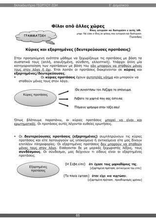 Εκπαιδευτήρια ΓΕΩΡΓΙΟΥ ΖΩΗ E΄ Δημοτικού
65
Εξαρτημένες
προτάσεις
Κύριες προτάσεις
Φίλοι από άλλες χώρες
Φίλοις ευτυχούσι και δυστυχούσιν ο αυτός ίσθι.
μτφρ: Να είσαι ο ίδιος σε φίλους που ευτυχούν και δυστυχούν.
Περίανδρος
Κύριες και εξαρτημένες (δευτερεύουσες προτάσεις)
Στην προηγούμενη ενότητα μάθαμε να ξεχωρίζουμε τις προτάσεις με βάση τα
συστατικά τους (απλή, επαυξημένη, σύνθετη, ελλειπτική). Υπάρχει άλλη μία
κατηγοριοποίηση των προτάσεων με βάση του εάν μπορούν να σταθούν μόνες
τους στον λόγο ή όχι. Έτσι λοιπόν οι προτάσεις διακρίνονται σε κύριες και
εξαρτημένες/δευτερεύουσες.
 Οι κύριες προτάσεις έχουν αυτοτελές νόημα και μπορούν να
σταθούν μόνες τους στον λόγο.
Θα συναντήσω τον Λάζαρο το απόγευμα.
Λάβατε τα χαρτιά που σας έστειλα;
Πήγαινε γρήγορα στην τάξη σου!
Όπως βλέπουμε παραπάνω, οι κύριες προτάσεις μπορεί να είναι και
ερωτηματικές. Οι προτάσεις αυτές λέγονται ευθείες ερωτήσεις.
 Οι δευτερεύουσες προτάσεις (εξαρτημένες) συμπληρώνουν τις κύριες
προτάσεις και είτε λειτουργούν ως υποκείμενα ή αντικείμενα είτε μας δίνουν
επιπλέον πληροφορίες. Οι εξαρτημένες προτάσεις δεν μπορούν να σταθούν
μόνες τους στον λόγο. Εισάγονται δε με μερικές ξεχωριστές λέξεις, τους
συνδέσμους. Οι σύνδεσμοι, μας δείχνουν τι είδους είναι οι εξαρτημένες
προτάσεις.
(Η Σέβη είπε) ότι έχασε τους μαρκαδόρους της.
[εξαρτημένη πρόταση, αντικείμενο του είπε]
(Το πλοίο έφτασε) όταν είχε πια νυχτώσει.
[εξαρτημένη πρόταση , προσδιορισμός χρόνου]
ΓΡΑΜΜΑΤΙΚΗ
 