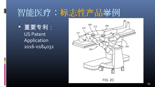 智能医 ：疗 志性 品标 产 例举
 重要专利：
US Patent
Application
2016-0184032
54
 