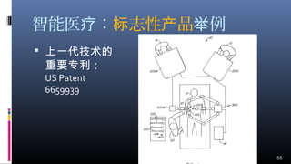 智能医 ：疗 志性 品标 产 例举
 上一代技术的
重要专利：
US Patent
6659939
55
 