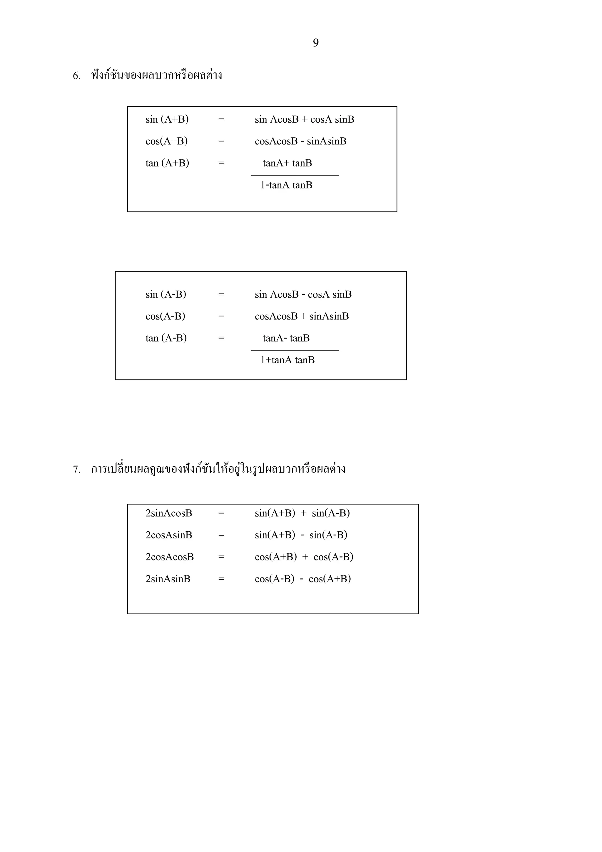 9
6. ฟังก์ชันของผลบวกหรือผลต่าง
sin (A+B) = sin AcosB + cosA sinB
cos(A+B) = cosAcosB - sinAsinB
tan (A+B) = tanA+ tanB
1-tanA tanB
sin (A-B) = sin AcosB - cosA sinB
cos(A-B) = cosAcosB + sinAsinB
tan (A-B) = tanA- tanB
1+tanA tanB
7. การเปลี่ยนผลคูณของฟังก์ชันให้อยู่ในรูปผลบวกหรือผลต่าง
2sinAcosB = sin(A+B) + sin(A-B)
2cosAsinB = sin(A+B) - sin(A-B)
2cosAcosB = cos(A+B) + cos(A-B)
2sinAsinB = cos(A-B) - cos(A+B)
 