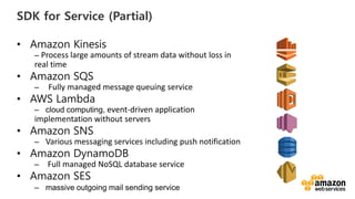 vv
SDK for Service (Partial)
• Amazon Kinesis
– Process large amounts of stream data without loss in
real time
• Amazon SQS
– Fully managed message queuing service
• AWS Lambda
– cloud computing, event-driven application
implementation without servers
• Amazon SNS
– Various messaging services including push notification
• Amazon DynamoDB
– Full managed NoSQL database service
• Amazon SES
– massive outgoing mail sending service
 