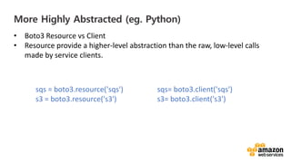 vv
More Highly Abstracted (eg. Python)
• Boto3 Resource vs Client
• Resource provide a higher-level abstraction than the raw, low-level calls
made by service clients.
sqs = boto3.resource('sqs')
s3 = boto3.resource('s3')
sqs= boto3.client('sqs')
s3= boto3.client('s3')
 