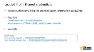 vv
Loaded from Shared credentials
[default]
aws_access_key_id = XXXXXXXXXXXXXXXXXXXX
aws_secret_access_key = XXXXXXXXXXXXXXXXXXXXXXXXXXXXXXXXXXXXXX
• Prepare a file containing the authentication information in advance
• location
Linux/Mac users: ~/.aws/credentials
Windows users: C:UsersUSER_NAME.awscredentials
• example
 