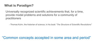 What is Paradigm?
Universally recognized scientific achievements that, for a time,
provide model problems and solutions for a community of
practitioners
- Thomas Kuhn, the historian of science, in his book ”The Structure of Scientific Revolutions”
“Common concepts accepted in some area and period”
 