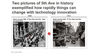 Two pictures of 5th Ave in history
exemplified how rapidly things can
change with technology innovation
1900 1913
VS
Source: Morgan Stanley
 