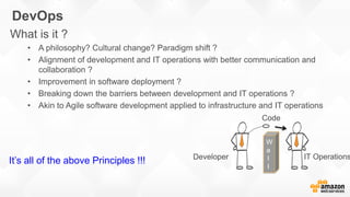 DevOps
What is it ?
• A philosophy? Cultural change? Paradigm shift ?
• Alignment of development and IT operations with better communication and
collaboration ?
• Improvement in software deployment ?
• Breaking down the barriers between development and IT operations ?
• Akin to Agile software development applied to infrastructure and IT operations
Code
W
a
l
l
Developer IT Operations
It’s all of the above Principles !!!
 