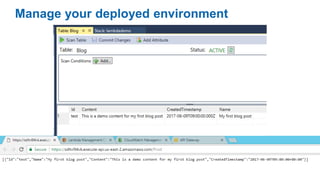 Manage your deployed environment
 