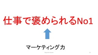 16
¤ǰNo1
ީ`ƥ
?jyunichi ootsuki
 