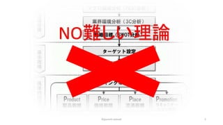 ?jyunichi ootsuki 2
NOyՓ
 