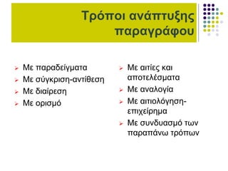 Τρόποι ανάπτυξης
παραγράφου
 Με παραδείγματα
 Με σύγκριση-αντίθεση
 Με διαίρεση
 Με ορισμό
 Με αιτίες και
αποτελέσματα
 Με αναλογία
 Με αιτιολόγηση-
επιχείρημα
 Με συνδυασμό των
παραπάνω τρόπων
 