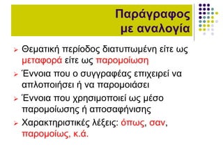  Θεματική περίοδος διατυπωμένη είτε ως
μεταφορά είτε ως παρομοίωση
 Έννοια που ο συγγραφέας επιχειρεί να
απλοποιήσει ή να παρομοιάσει
 Έννοια που χρησιμοποιεί ως μέσο
παρομοίωσης ή αποσαφήνισης
 Χαρακτηριστικές λέξεις: όπως, σαν,
παρομοίως, κ.ά.
Παράγραφος
με αναλογία
 
