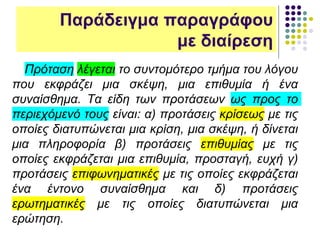 Παράδειγμα παραγράφου
με διαίρεση
Πρόταση λέγεται το συντομότερο τμήμα του λόγου
που εκφράζει μια σκέψη, μια επιθυμία ή ένα
συναίσθημα. Τα είδη των προτάσεων ως προς το
περιεχόμενό τους είναι: α) προτάσεις κρίσεως με τις
οποίες διατυπώνεται μια κρίση, μια σκέψη, ή δίνεται
μια πληροφορία β) προτάσεις επιθυμίας με τις
οποίες εκφράζεται μια επιθυμία, προσταγή, ευχή γ)
προτάσεις επιφωνηματικές με τις οποίες εκφράζεται
ένα έντονο συναίσθημα και δ) προτάσεις
ερωτηματικές με τις οποίες διατυπώνεται μια
ερώτηση.
 