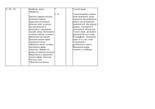 7с. 28—30 Надійшла весна
прекрасна.
Навчати виразно читати;
розвивати вміння
правильно інтонувати
речення, різні за метою
висловлювання та
інтонацією, передавати
настрій твору; збагачувати
словник новими словами і
образними висловами.
Читання учнями вірша
Людмили Савчук
«Принесли весну лелеки».
Заучування вірша
напам’ять. Вправи на
розвиток навички читання.
Вправляння у виразному
читанні вірша Анатолія
Костець- кого
«Починається весна»
7
с. 31
Голосні звуки.
Удосконалювати уміння
учнів розрізняти звуки
мовлення; продовжувати
роботу над розумінням
відмінностей між звуком і
буквою; повторити й
узагальнити знання про
голосні звуки; розвивати
фонетичний слух учнів.
Каліграфічне написання
букви П п, слів з нею.
Списування з
рукописного тексту.
Виконання вправ,
поданих у посібнику
 