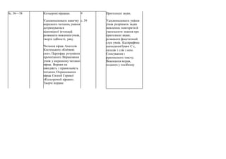 9с. 36—38 Кольорові віршики.
Удосконалювати навичку
виразного читання, уміння
дотримуватися
відповідної інтонації;
розвивати мовлення учнів,
творчі здібності, уяву.
Читання вірша Анатолія
Костецького «Квіткові
сни». Перевірка розуміння
прочитаного. Вправляння
учнів у виразному читанні
вірша. Вправи на
швидкість і правильність
читання. Опрацювання
вірша Євгенії Горевої
«Кольоровий віршик».
Творчі вправи
9
с. 39
Приголосні звуки.
Удосконалювати уміння
учнів розрізняти звуки
мовлення; повторити й
узагальнити знання про
приголосні звуки;
розвивати фонетичний
слух учнів. Каліграфічне
написання букви С с,
складів і слів з нею.
Списування з
рукописного тексту;
Виконання вправ,
поданих у посібнику
 