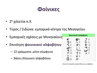 Φοίνικες
• 2η χιλιετία π.Χ.
• Τύρος / Σιδώνα: εμπορικά κέντρα της Μεσογείου
• Εμπορικές σχέσεις με Μυκηναίους
• Επινόηση φοινικικού αλφαβήτου
– 22 γράμματα: μόνο σύμφωνα
– Βάση ελληνικού αλφαβήτου
https://el.wikipedia.org/wiki/Φοινικικό_αλφάβητο
 