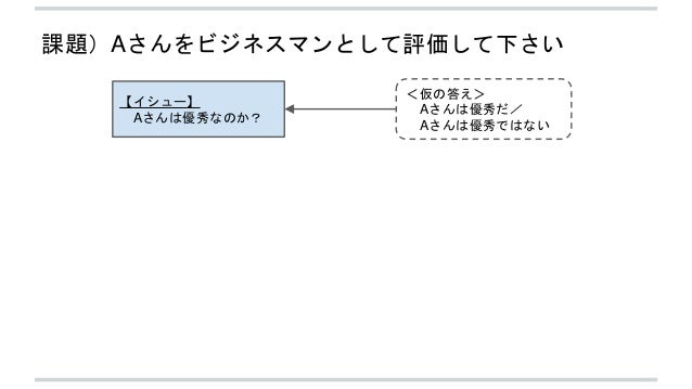 クリティカル シンキング エッセンシャル