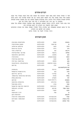 כאיל תערוג תשע"ז