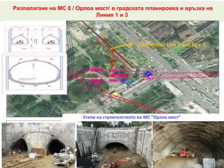 Разполагане на МС 8 / Орлов мост/ в градската планировка и връзка на
Линия 1 и 3
СхемаЕтапи на строителството на МС “Орлов мост”
Connection Line 1 and Line 3
 