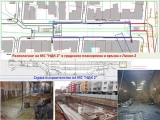 Разполагане на МС “НДК 2” в градската планировка и връзка с Линия 2
Line 2
Схема и строителство на МС “НДК 2”
 