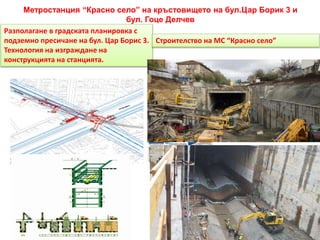 Метростанция “Красно село” на кръстовището на бул.Цар Борик 3 и
бул. Гоце Делчев
Разполагане в градската планировка с
подземно пресичане на бул. Цар Борис 3.
Технология на изграждане на
конструкцията на станцията.
Строителство на МС “Красно село”
 