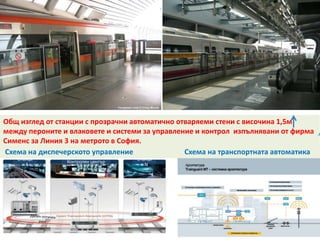 Общ изглед от станции с прозрачни автоматично отваряеми стени с височина 1,5м
между пероните и влаковете и системи за управление и контрол изпълнявани от фирма
Сименс за Линия 3 на метрото в София.
and the 1.5 m high automatically opened barriers for the platforms of Line 3
Станци
я 1
Станци
я N
Контролен център
Схема на диспечерското управление Схема на транспортната автоматика
 