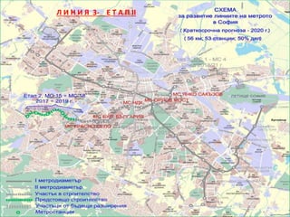 Л И Н И Я 3- Е Т А П II
 