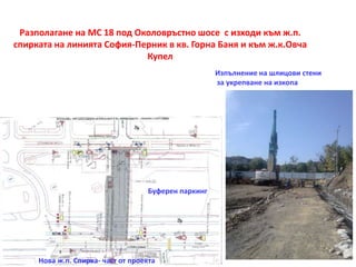 Разполагане на МС 18 под Околовръстно шосе с изходи към ж.п.
спирката на линията София-Перник в кв. Горна Баня и към ж.к.Овча
Купел
Буферен паркинг
Нова ж.п. Спирка- част от проекта
Изпълнение на шлицови стени
за укрепване на изкопа
 