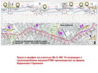 Трасе и профил на участъка Мс 6- МС 14 изграждан с
тунелопробивна машина/ТПМ/ производство на фирма
Херенкнехт Германия
 