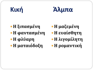 Κική Άλμπα
 Η μαζεμένη
 Η ευαίσθητη
 Η λιγομίλητη
 Η ρομαντική
 Η ξιπασμένη
 Η φαντασμένη
 Η φλύαρη
 Η ματαιόδοξη
 