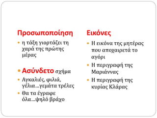 Προσωποποίηση Εικόνες
 η τάξη γιορτάζει τη
χαρά της πρώτης
μέρας
 Ασύνδετο σχήμα
 Αγκαλιές, φιλιά,
γέλια…γεμάτα τρέλες
 Θα τα έγραφε
όλα…ψηλό βράχο
 Η εικόνα της μητέρας
που αποχαιρετά το
αγόρι
 Η περιγραφή της
Μαριάννας
 Η περιγραφή της
κυρίας Κλάρας
 