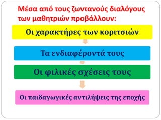 Μέσα από τους ζωντανούς διαλόγους
των μαθητριών προβάλλουν:
Οι χαρακτήρες των κοριτσιών
Τα ενδιαφέροντά τους
Οι φιλικές σχέσεις τους
Οι παιδαγωγικές αντιλήψεις της εποχής
 