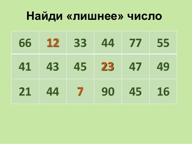 Нумерация чисел в пределах 100. Круглые десятки 2 класс. Устная нумерация чисел в пределах 1000. Нумерация в пределах 100. Физическое лото.