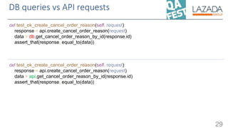 DB queries vs API requests
29
def test_ok_create_cancel_order_reason(self, request):
response = api.create_cancel_order_reason(request)
data = db.get_cancel_order_reason_by_id(response.id)
assert_that(response, equal_to(data))
def test_ok_create_cancel_order_reason(self, request):
response = api.create_cancel_order_reason(request)
data = api.get_cancel_order_reason_by_id(response.id)
assert_that(response, equal_to(data))
 