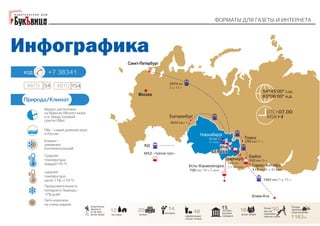 "Форматы для газеты и интернета". Галина Коморникова: 