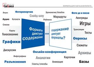 "Форматы для газеты и интернета". Галина Коморникова: 