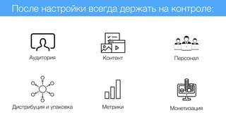 После настройки всегда держать на контроле:
Аудитория Контент Персонал
Дистрибуция и упаковка Метрики Монетизация
 