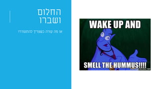 ‫החלום‬
‫ושברו‬
‫להתעורר‬ ‫כשצריך‬ ‫קורה‬ ‫מה‬ ‫או‬?
 