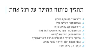 ‫אחת‬ ‫רגל‬ ‫על‬ ‫קהילה‬ ‫פיתוח‬ ‫תהליך‬
.1‫המשותף‬ ‫הציר‬ ‫זיהוי‬(‫למה‬?)
.2‫הקהילה‬ ‫חברי‬ ‫הגדרת‬(‫מי‬?)
.3‫קהילה‬ ‫של‬ ‫הערך‬ ‫זיהוי‬(‫מה‬?)
.4‫הרצויה‬ ‫והתקשורת‬ ‫המעורבות‬ ‫איכות‬ ‫הגדרת‬
.5‫לקהילה‬ ‫המתאים‬ ‫התוכן‬ ‫הגדרת‬
.6‫הקשרים‬ ‫לניהול‬ ‫והכלים‬ ‫התקשורת‬ ‫ערוצי‬ ‫על‬ ‫החלטה‬
.7‫קהילה‬ ‫ערוצי‬ ‫ופתיחת‬ ‫תוכן‬ ‫תכנית‬ ‫הכנת‬
.8‫הראשוני‬ ‫הגרעין‬ ‫הזמנת‬
 