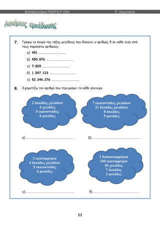 Εκπαιδευτήρια ΓΕΩΡΓΙΟΥ ΖΩΗ E΄ Δημοτικού
11
7. Γράφω το όνομα της τάξης μεγέθους που δηλώνει ο αριθμός 5 σε κάθε έναν από
τους παρακάτω αριθμούς:
α) 451 ................................
β) 450.876 ................................
γ) 7.865 ................................
δ) 1.597.123 ................................
ε) 52.346.276 .................................
8. Σχηματίζω τον αριθμό που περιγράφει το κάθε σύννεφο.
α) ………………………………………………………… β)……………………………………………………………
γ)…………………………………………………………… δ)…………………………………………………………
7 εκατοντάδες χιλιάδων
21 δεκάδες χιλιάδων
8 δεκάδες
9 μονάδες
2 δεκάδες χιλιάδων
4 χιλιάδες
5 εκατοντάδες
6 μονάδες
3 δισεκατομμύρια
240 εκατομμύρια
56 χιλιάδες
7 δεκάδες
2 μονάδες
2 εκατομμύρια
4 δεκάδες χιλιάδων
5 εκατοντάδες
6 μονάδες
 