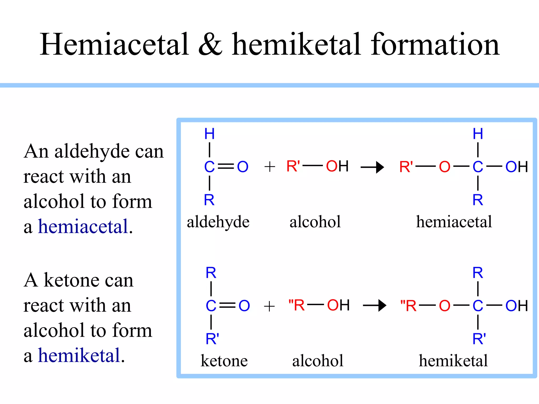 Hemiacetal & hemiketal formation
An aldehyde can
react with an
alcohol to form
a hemiacetal.
A ketone can
react with an
alcohol to form
a hemiketal.
O C
H
R
OH
O C
R
R'
OHC
R
R'
O
aldehyde alcohol hemiacetal
ketone alcohol hemiketal
C
H
R
O R'R' OH
"R OH "R
+
+
 