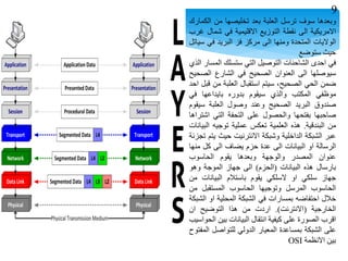 ‫وبعدها‬‫سوف‬‫ترسل‬‫العلبة‬‫بعد‬‫تخليصها‬‫من‬‫الكمارك‬
‫االمريكية‬‫الى‬‫نقطة‬‫التوزيع‬‫االقليمية‬‫في‬‫شمال‬‫غرب‬
‫الواليات‬‫المتحدة‬‫ومنها‬‫الى‬‫مركز‬‫فز‬‫البريد‬‫في‬‫سياتل‬
‫حيث‬‫ستوضع‬
‫في‬‫احدى‬‫الشاحنات‬‫التوصيل‬‫التي‬‫ستسلك‬‫المسار‬‫الذي‬
‫سيوصلها‬‫الى‬‫العنوان‬‫الصحيح‬‫في‬‫الشارع‬‫الصحيح‬
‫ضمن‬‫الحي‬،‫الصحيح‬‫سيتم‬‫استقبال‬‫العلبة‬‫من‬‫قبل‬‫احد‬
‫موظفي‬‫المكتب‬‫والذي‬‫سيقوم‬‫بدوره‬‫بايداعها‬‫في‬
‫صندوق‬‫البريد‬‫الصحيح‬‫وعند‬‫وصول‬‫العلبة‬‫سيقوم‬
‫صاحبها‬‫بفتحها‬‫والحصول‬‫على‬‫التحفة‬‫التي‬‫اشتراها‬
‫من‬‫البندقية‬.‫هذه‬‫العلمية‬‫تعكس‬‫عملية‬‫توجيه‬‫البيانات‬
‫عبر‬‫الشبكة‬‫الداخلية‬‫وشبكة‬‫االنترنيت‬‫حيث‬‫يتم‬‫تجزئة‬
‫الرسالة‬‫او‬‫البيانات‬‫الى‬‫عدة‬‫حزم‬‫يضاف‬‫الى‬‫كل‬‫منها‬
‫عنوان‬‫المصدر‬‫والوجهة‬‫وبعدها‬‫يقوم‬‫الحاسوب‬
‫بارسال‬‫هذه‬‫البيانات‬(‫الحزم‬)‫الى‬‫جهاز‬‫الموجة‬‫وهو‬
‫جهاز‬‫سلكي‬‫او‬‫السلكي‬‫يقوم‬‫باستالم‬‫البيانات‬‫من‬
‫الحاسوب‬‫المرسل‬‫وتوجيها‬‫الحاسوب‬‫المستقبل‬‫من‬
‫خالل‬‫احتفاضه‬‫بمسارات‬‫في‬‫الشبكة‬‫المحلية‬‫او‬‫الشبكة‬
‫الخارجية‬(‫االنترنت‬).‫اردت‬‫من‬‫هذا‬‫التوضيح‬‫ان‬
‫اقرب‬‫الصورة‬‫على‬‫كيفية‬‫انتقال‬‫البيانات‬‫بين‬‫الحواسيب‬
‫على‬‫الشبكة‬‫بمساعدة‬‫المعيار‬‫الدولي‬‫للتواصل‬‫المفتوح‬
‫بين‬‫االنظمة‬OSI
9
 
