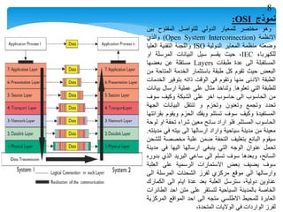 ‫نموذج‬OSI:
‫وهو‬‫مختصر‬‫للمعيار‬‫الدولي‬‫للتواصل‬‫المفتوح‬‫بين‬
‫االنظمة‬(Open System Interconnection)‫والذي‬
‫وضعته‬‫منظمة‬‫المعاير‬‫الدولية‬ISO‫واللجنة‬‫التقنية‬‫العليا‬
‫للكهرباء‬IEC،‫حيث‬‫يقسم‬‫سيل‬‫البيانات‬‫المرسلة‬‫او‬
‫المستقبلة‬‫الى‬‫عدة‬‫طبقات‬Layers‫مستقلة‬‫عن‬‫بعضها‬
‫البعض‬‫حيث‬‫تقوم‬‫كل‬‫طبقة‬‫باستثمار‬‫الخدمة‬‫المتاحة‬‫من‬
‫الطبقة‬‫االدنى‬‫منها‬‫وتقوم‬‫في‬‫الوقت‬‫ذاته‬‫بتوفير‬‫الخدمات‬
‫للطبقة‬‫التي‬‫تعلوها‬.‫ولناخذ‬‫مثال‬‫على‬‫عملية‬‫ارسال‬‫بيانات‬
‫من‬‫الحاسوب‬‫الى‬‫حاسوب‬‫اخر‬‫على‬‫الشبكة‬‫وكيف‬‫سوف‬
‫تحدد‬‫وتجمع‬‫وتعنون‬‫وتحزم‬‫و‬‫تنتقل‬‫البيانات‬‫الجهة‬
‫المستفيدة‬‫وكيف‬‫سوف‬‫تستلم‬‫ويفك‬‫الحزم‬‫ويقوم‬‫بقرائتها‬
‫الحاسوب‬‫المستلم‬.‫فلو‬‫اراد‬‫سائح‬‫معين‬‫شراء‬‫تحفة‬‫او‬‫لوحة‬
‫معينة‬‫من‬‫مدينة‬‫سياحية‬‫واراد‬‫ارسالها‬‫الى‬‫بيته‬‫في‬‫مدينته‬.
‫سيقوم‬‫البائع‬‫بتغليف‬‫التحفة‬‫ضمن‬‫علبة‬‫مخصصة‬‫للشحن‬
‫تحمل‬‫عنوان‬‫الوجه‬‫التي‬‫ينبغي‬‫ارسالها‬‫اليها‬‫في‬‫مدينة‬
،‫السائح‬‫وبعدها‬‫سوف‬‫تسلم‬‫الى‬‫ساعي‬‫البريد‬‫الذي‬‫بدوره‬
‫سوف‬‫يضيف‬‫بعض‬‫االستمارات‬‫الرسمية‬‫على‬‫العلبة‬
‫وارسالها‬‫الى‬‫موقع‬‫مركزي‬‫لفرز‬‫الشحنات‬‫المرسلة‬‫الى‬
‫عناوين‬،‫دولية‬‫سترسل‬‫العلبة‬‫بعد‬‫عدة‬‫ايام‬‫الى‬‫الكمارك‬
‫الخاصة‬‫بالمدينة‬‫السياحية‬‫لتستقر‬‫على‬‫متن‬‫احد‬‫الطائرات‬
‫العابرة‬‫للمحيط‬‫االطلسي‬‫متجه‬‫الى‬‫احد‬‫المواقع‬‫المركزية‬
‫لفرز‬‫الواردات‬‫في‬‫الواليات‬،‫المتحدة‬
8
 