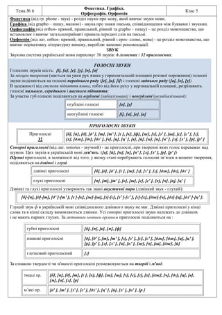 Тема № 6
Фонетика. Графіка.
Орфографія. Орфоепія
Клас 5
Фонетика (від гр. phone - звук) - розділ науки про мову, який вивчає звуки мови.
Графіка (від grapho – пишу, малюю) - наука про знаки письма, співвідношення між буквами і звуками.
Орфографія (від orthos- прямий, правильний, рівний та grapho – пишу) – це розділ мовознавства, що
встановлює і вивчає загальноприйняті правила передачі слів на письмі.
Орфоепія (від лат. orthos- прямий, правильний, рівний і epos- слово, мова) - це розділ мовознавства, що
вивчає нормативну літературну вимову, виробляє вимовні рекомендації.
ЗВУК
Звукова система української мови нараховує 38 звуків: 6 голосних і 32 приголосних.
ГОЛОСНІ ЗВУКИ
Голосних звуків шість: [і], [и], [е], [у], [о], [а]
За місцем творення (мається на увазі рух язика у горизонтальній площині ротової порожнини) голосні
звуки поділяються на голосні переднього ряду ([е], [и], [і]) і голосні заднього ряду ([а], [о], [у])
В залежності від ступеня підняття язика, тобто від його руху у вертикальній площині, розрізняють
голосні низького, середнього і високого підняття:
За участю губ голосні поділяються на огублені (лабіалізовані) і неогублені (нелабіалізовані):
огублені голосні [о], [у]
неогублені голосні [і], [и], [е], [а]
ПРИГОЛОСНІ ЗВУКИ
Приголосні
32
[б], [п], [д], [д' ], [т], [т' ], [ґ ], [к], [ф], [ж], [з], [з' ], [ш], [с], [с' ], [г],
[х], [дж], [дз], [дз' ], [ч], [ц], [ц' ], [в], [й], [м], [н], [н' ], [л], [л' ], [р], [р' ]
Сонорні приголосні (від лат. sonorus - звучний) - це приголосні, при творенні яких голос переважає над
шумом. Цих звуків в українській мові дев'ять: ([в], [й], [м], [н], [н' ], [л], [л' ], [р], [р' ])
Шумні приголосні, в залежності від того, у якому стані перебувають голосові зв’язки в момент творення,
поділяються на дзвінкі і глухі.
дзвінкі приголосні [б], [д], [д' ], [ґ ], [ж], [з], [з' ], [г], [дж], [дз], [дз' ]
глухі приголосні [п], [т], [т' ], [к], [ш], [с], [с' ], [х], [ч], [ц], [ц' ]
Дзвінкі та глухі приголосні утворюють так звані акустичні пари (дзвінкий звук - глухий):
[б]-[п], [д]-[т], [д' ]-[т' ], [ґ ]-[к], [ж]-[ш], [з]-[с], [з' ]-[с' ], [г]-[х], [дж]-[ч], [дз]-[ц], [дз' ]-[ц' ].
Глухий звук ф в українській мові співвідносного дзвінкого звуку не має. Дзвінкі приголосні у кінці
слова та в кінці складу вимовляються дзвінко. Усі сонорні приголосні звуки належать до дзвінких
і не мають парних глухих. За активним мовним органом приголосні поділяються на :
За ознакою твердості чи м'якості приголосні розмежовуються на тверді і м'які:
губні приголосні [б], [п], [в], [м], [ф]
язикові приголосні [д], [д' ], [т], [т' ], [з], [з' ], [с], [с' ], [дж], [дж], [ц], [ц' ],
[р], [р' ], [л], [л' ], [н], [н' ], [ж], [ч], [ш], [дж], [й]
глотковий приголосний [г]
тверді пр. [б], [п], [д], [т], [ґ ], [к], [ф], [ж], [ш], [з], [с], [г], [х], [дж], [ч], [дз], [ц], [в],
[м], [н], [л], [р]
м’які пр. [д' ], [т' ], [з' ], [с' ], [дз' ], [ц' ], [й], [л' ], [н' ], [р ]
 